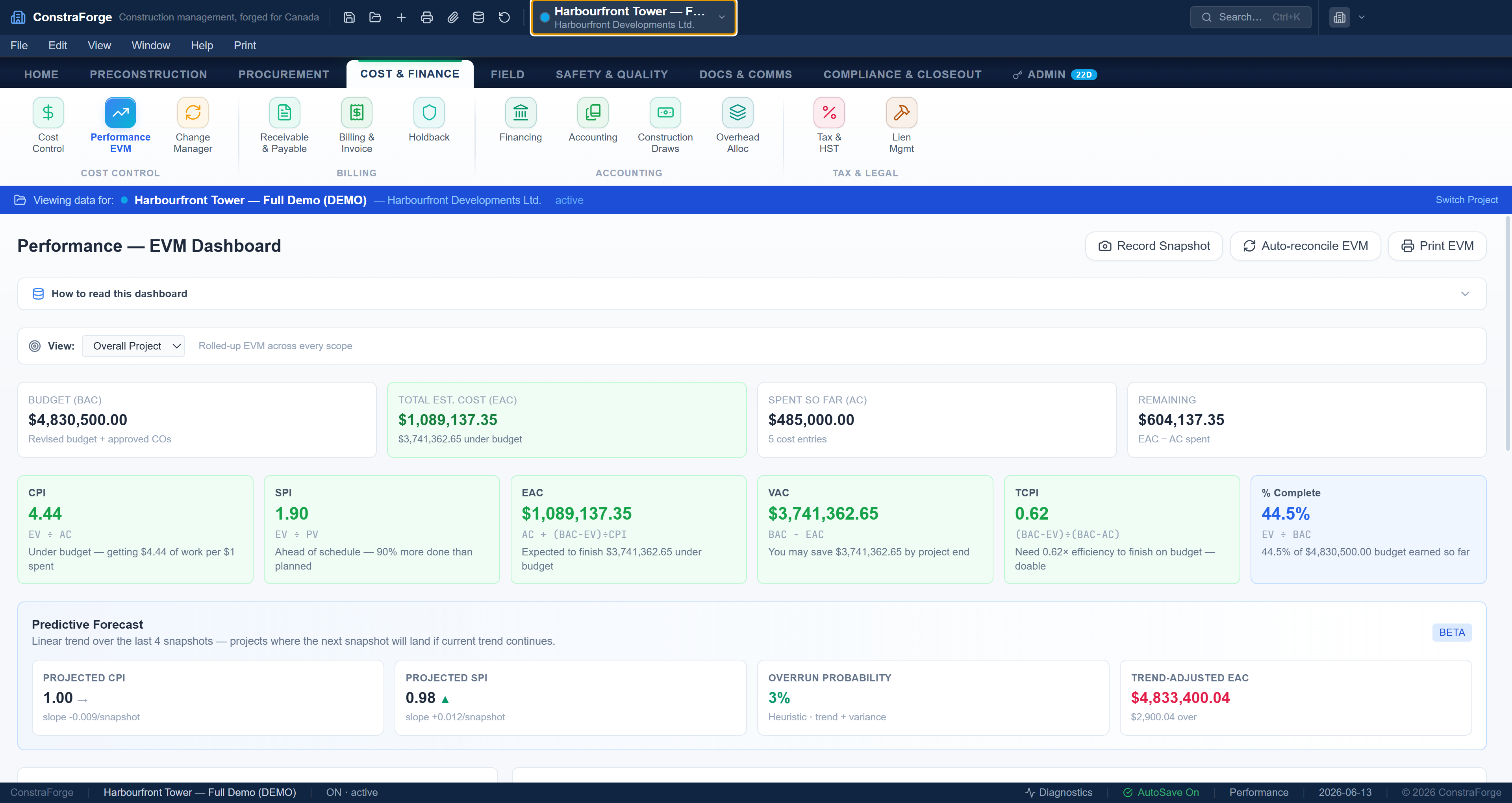 Earned value dashboard with S-curve and forecast